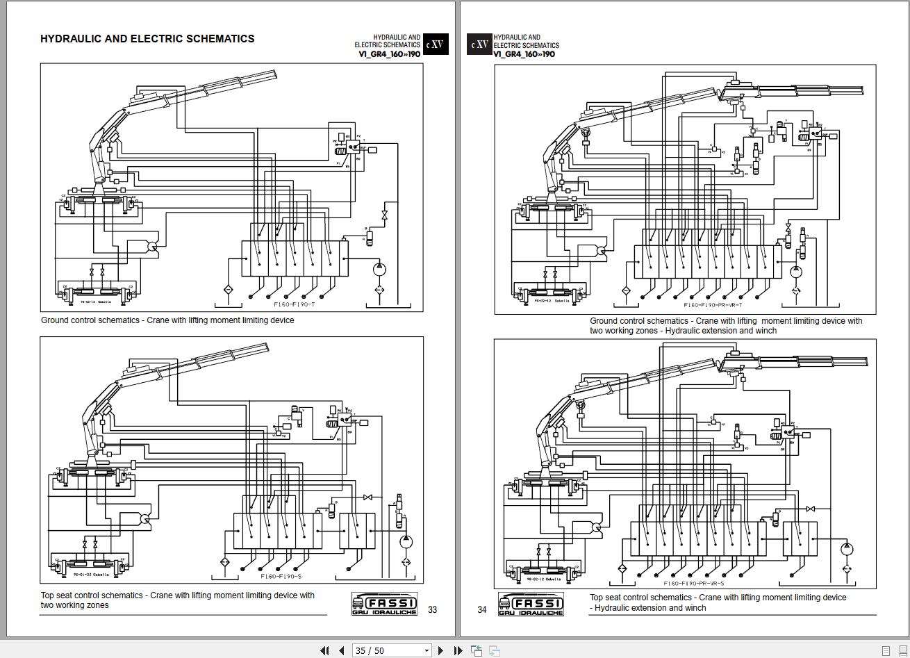 Fassi Cranes F160.22 1241 Use and Maintenance Manual