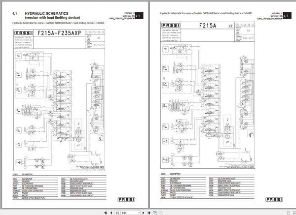 Fassi Cranes F210A.22 4563 Use and Maintenance Manual 2007 2