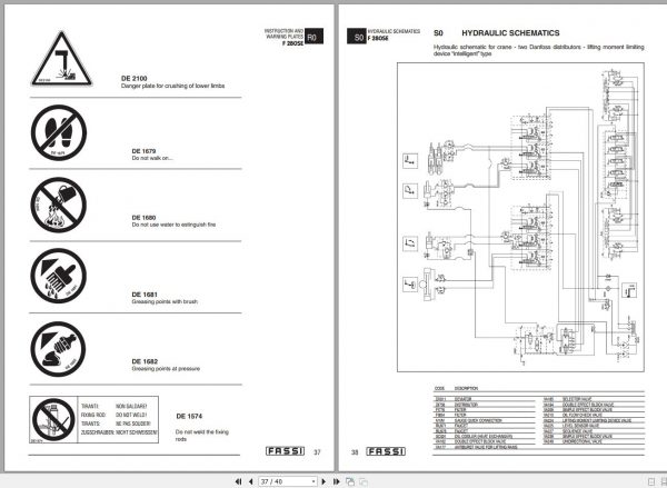 Fassi Cranes F280SE.22 GC Use and Maintenance Manual 2008 2