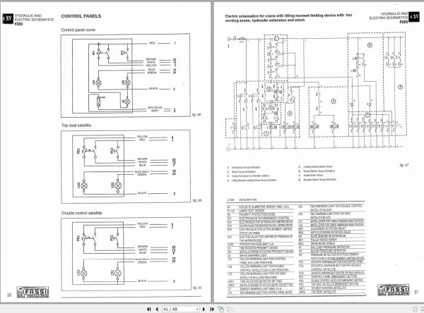 Fassi Cranes F330.23 Use and Maintenance Manual 2002 2