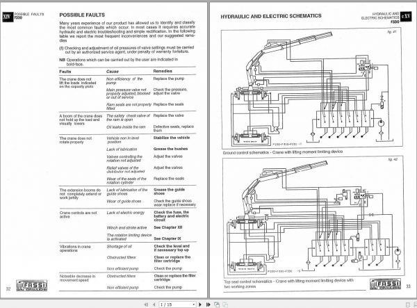 Fassi Cranes F330.23.3 Use and Maintenance Manual