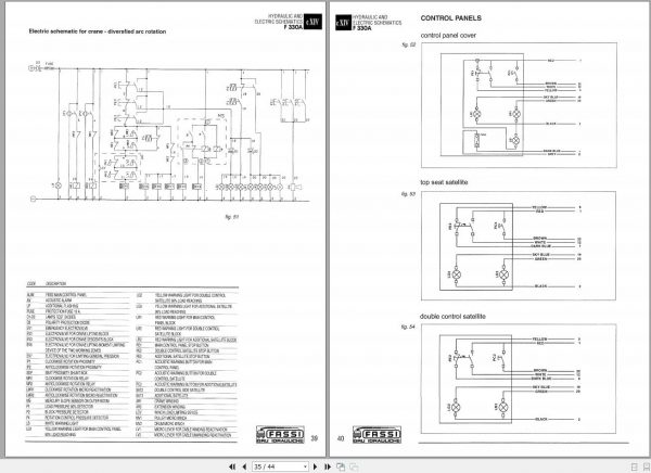 Fassi Cranes F330A.22 Use and Maintenance Manual 2