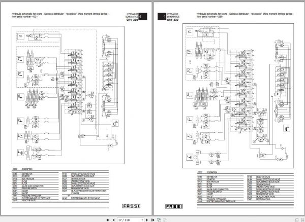 Fassi Cranes F330B.23 4001 Use and Maintenance Manual 2005 2