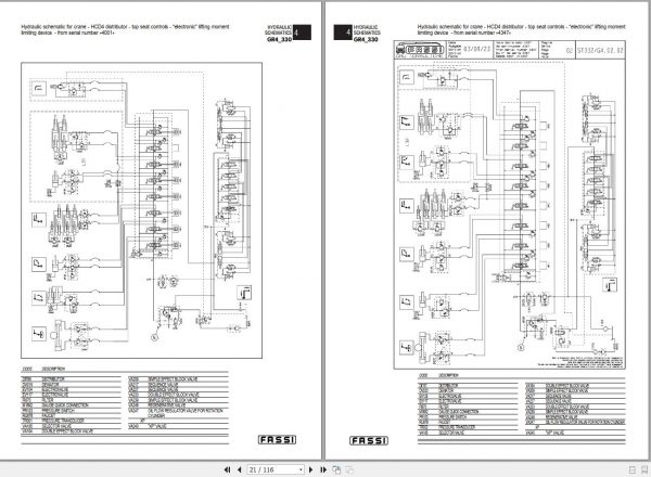 Fassi Cranes F330B.24 4001 Use and Maintenance Manual 2005 2