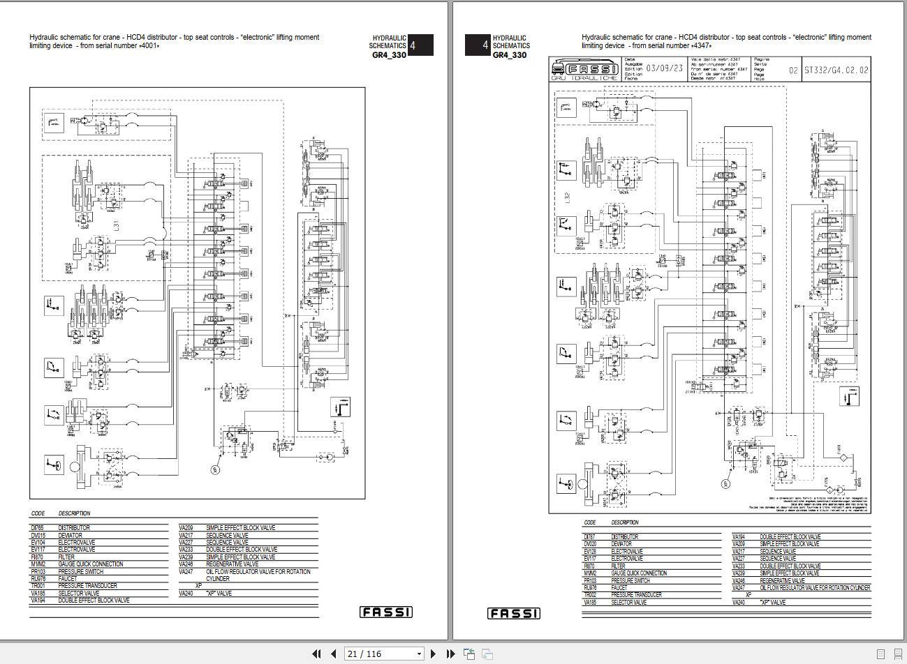 Fassi Cranes F330B.24 4001 Use and Maintenance Manual 2005