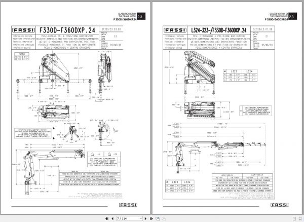 Fassi Cranes F330D F360DXP.24 6001 Use and Maintenance Manual 2