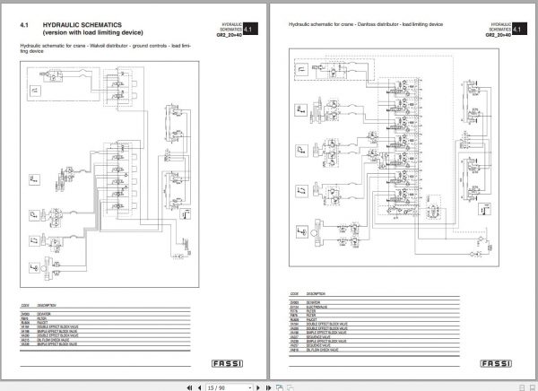 Fassi Cranes F38A.21 CE 1001 Use and Maintenance Manual 2