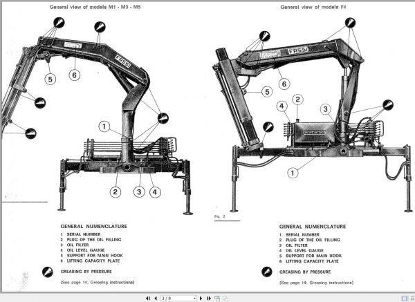 Fassi Cranes F4 6 F4 7 Use and Maintenance Manual 2