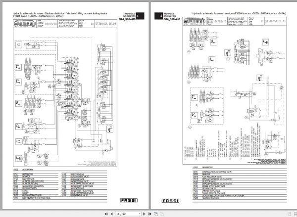 Fassi Cranes F410A.23 0001 Use and Maintenance Manual 2005 2
