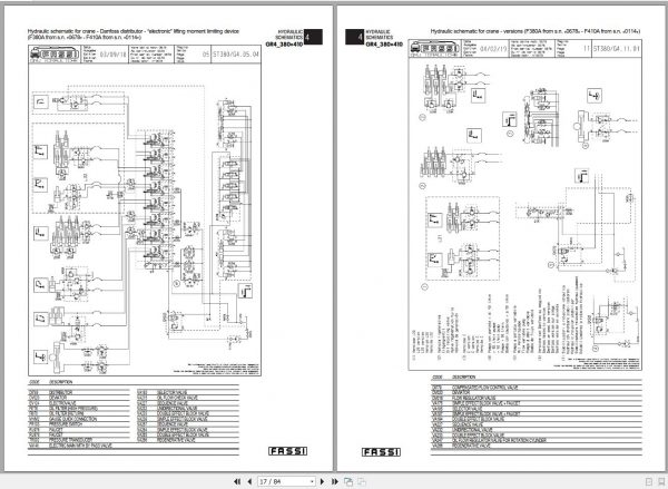 Fassi Cranes F410A.24 0001 Use and Maintenance Manual 2004 2