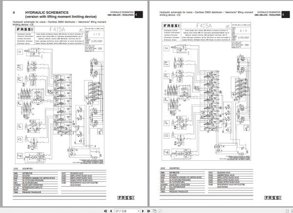 Fassi Cranes F415A F455AXP.27 2001 Use and Maintenance Manual 2008 2