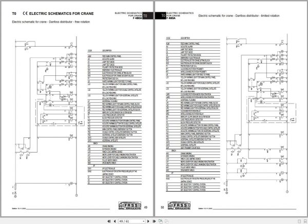 Fassi Cranes F480.A24 3001 Use and Maintenance Manual 2000 2