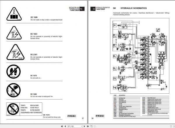 Fassi Cranes F600.23 F700XP.23 0431 Use and Maintenance Manual 2002 2