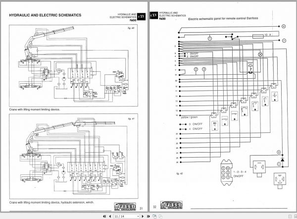 Fassi Cranes F600.27 Use and Maintenance Manual 2