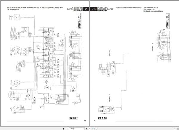 Fassi Cranes F800 F900XP.22 0162 Use and Maintenance Manual 2