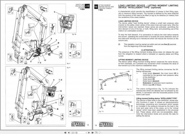 Fassi Cranes F80A.22 0001 Use and Maintenance Manual 1999 2