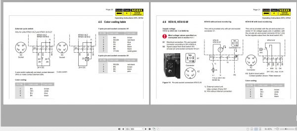 Fassi Cranes KFA KFAS Pump Operation Manual 2