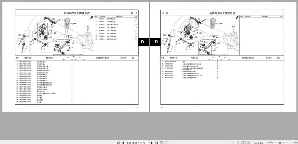 GAC Trumpchi GA8 Second Generation Model Parts Manual 2020 ZH 2