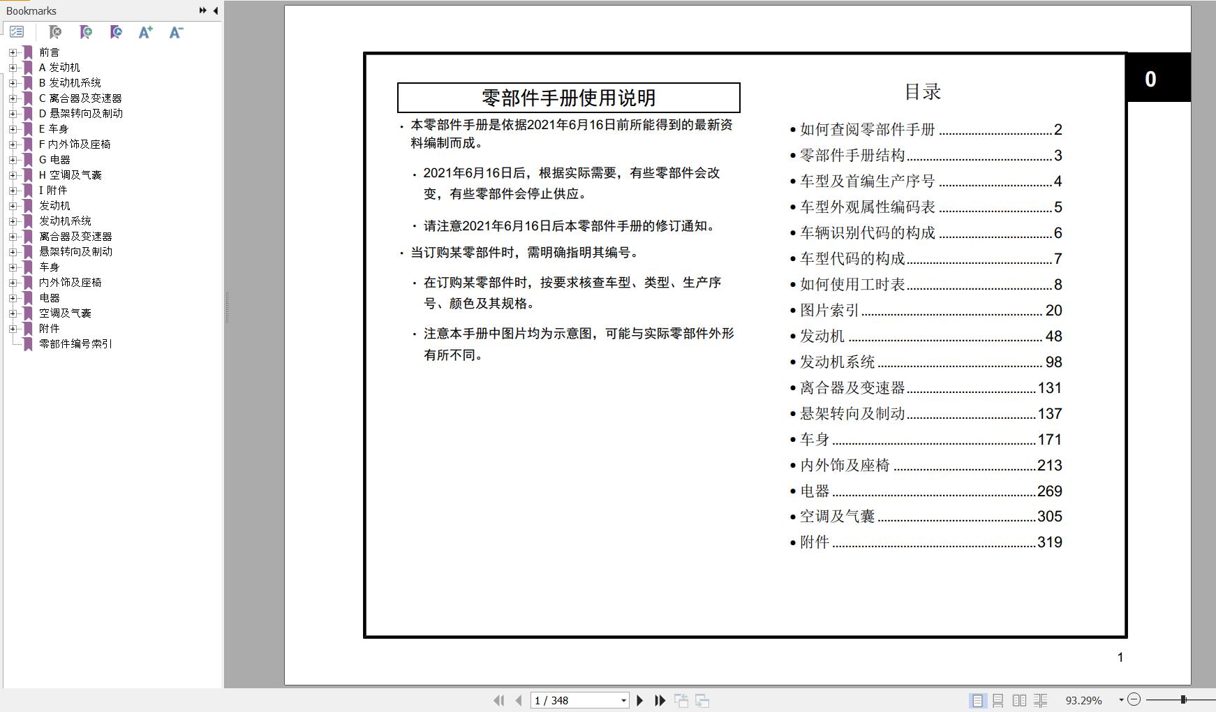 GAC Trumpchi GS4 Coupe Parts Manual 2021 ZH 1