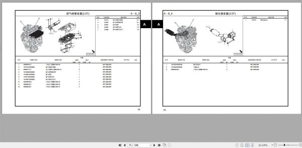 GAC Trumpchi GS4 Coupe Parts Manual 2021 ZH 2