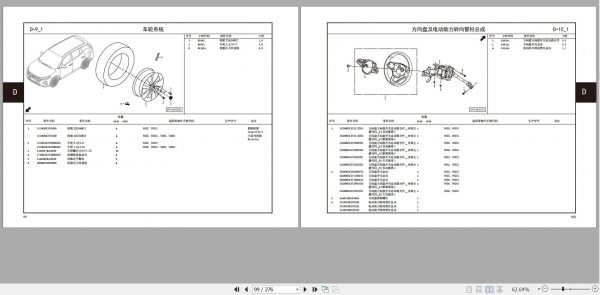 GAC Trumpchi GS4 PHEV Second Generation Model Parts Manual 2019 ZH 2