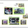 Grove Mobile Crane GMK 5220 Training Information Servive Manual 13