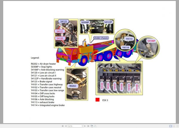 Grove Mobile Crane GMK 5220 Training Information Servive Manual 4