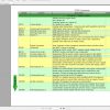Grove Mobile Crane GMK 5220 Training Information Servive Manual 6