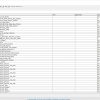 International Diamond Logic Builder DB2021.08 Diagnostic Software DVD 3