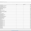 International Diamond Logic Builder DB2021.08 Diagnostic Software DVD 4