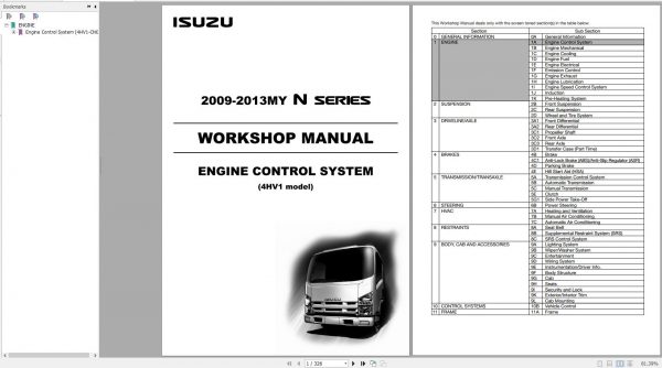Isuzu 2009 2013MY N Series Engine Control System 4HV1 Model Workshop Manual LG4HVED WE 0981 1