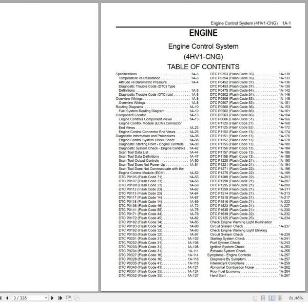 Isuzu 2009 2013MY N Series Engine Control System 4HV1 Model Workshop Manual LG4HVED WE 0981 2