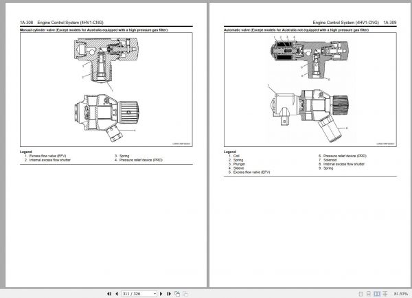 Isuzu 2009 2013MY N Series Engine Control System 4HV1 Model Workshop Manual LG4HVED WE 0981 3