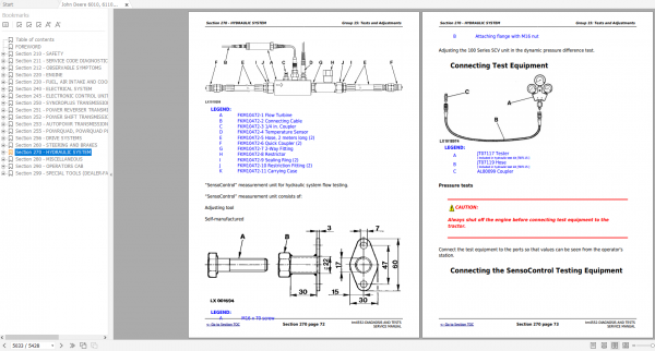 John Deere 6010 6110 6210 6310 6410 6510 6610 6810 6910 6910S and SE Tractors DIAGNOSIS AND TESTS SERVICE MANUAL TM4552 4