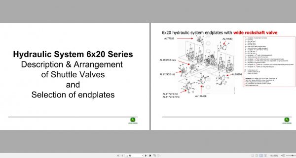 John Deere 6×20 Series Shuttle Valves and Selection of endplates Hydraulic System 1