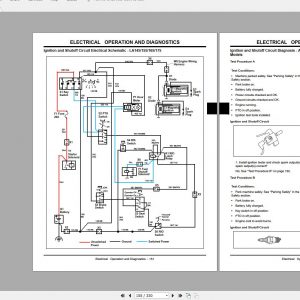 John Deere Agriculture 13.2 GB PDF Technical Manual Service Manual EN DVD 11