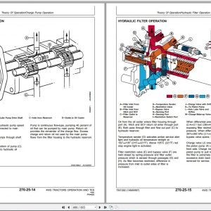 John Deere Agriculture 13.2 GB PDF Technical Manual Service Manual EN DVD 7