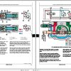 John Deere Backhoe Loader 210C 310C 315C Operation And Test Manual TM1419 3