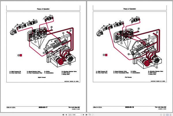 John Deere Backhoe Loader 610B 610C Technical Manual TM1446 3