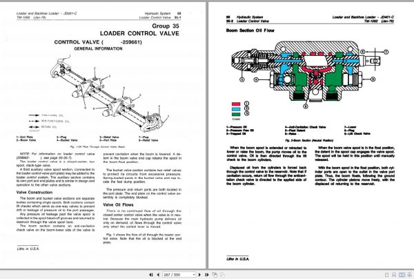 John Deere Backhoe Loader JD401 C Technical Manual TM1092 3