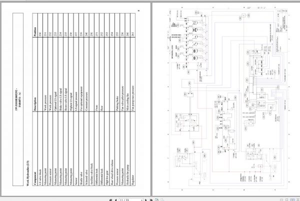 John Deere CTL Forwarder 1010E FFC RL Cabin F684748 A1 Hydraulic Schematic 2016 2