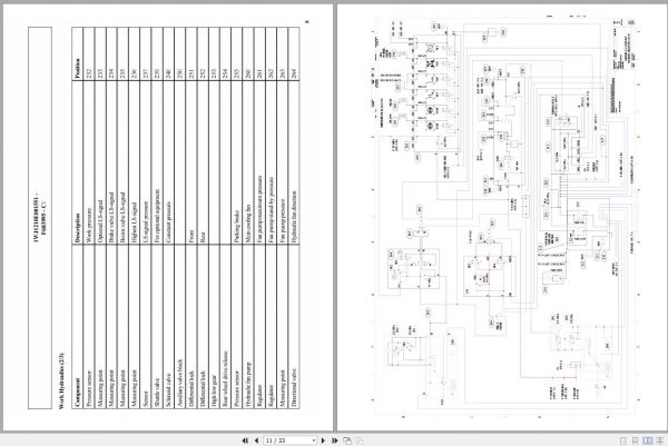 John Deere CTL Forwarder 1210E IT4 Platform F684127 C1 Hydraulic Schematic 2016 2