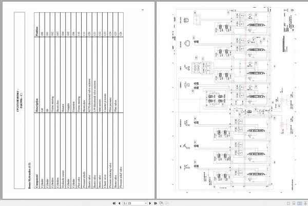 John Deere CTL Forwarder 1510E IT4 Platfrom F684291 C1 Hydraulic Schematic 2016 2