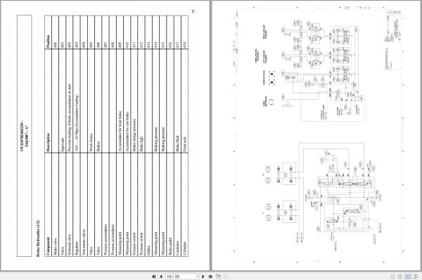 John Deere CTL Harvester 1070E Interim Tier 4 F685591 Hydraulic Schematic 2015 2