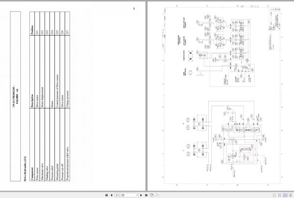 John Deere CTL Harvester 1170E Interim Tier 4 F685611 A6 Hydraulic Schematic 2015 2