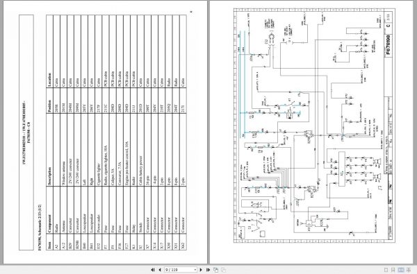 John Deere CTL Harvester 1270E 1470E Interim Tier 4 F686988 C0 Electric Schematic 2015 2