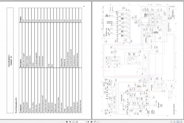 John Deere CTL Harvester 1270E Interim Tier 4 F672738 D1 Hydraulic Schematic 2015 2