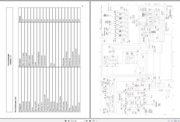 John Deere CTL Harvester 1470E Interim Tier 4 F672739 C2 Hydraulic Schematic 2015 2