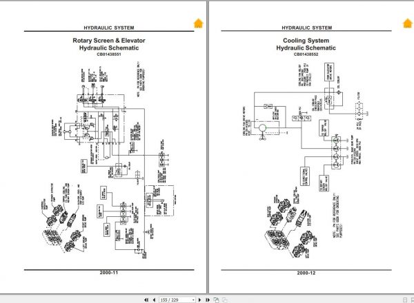 John Deere Cameco Harvester CH3500 1067 Operation Test Manual 2
