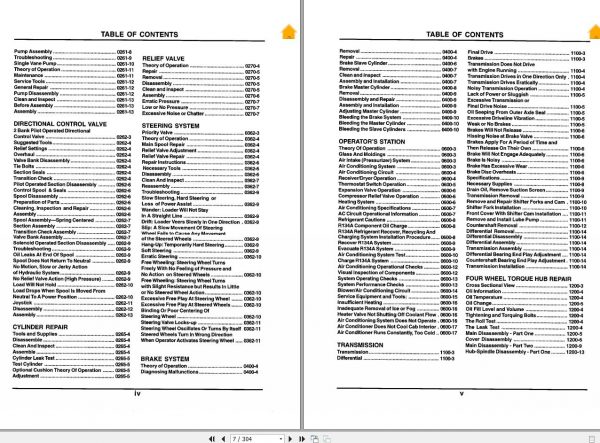John Deere Cameco Loader 2254 Repair Manual 2